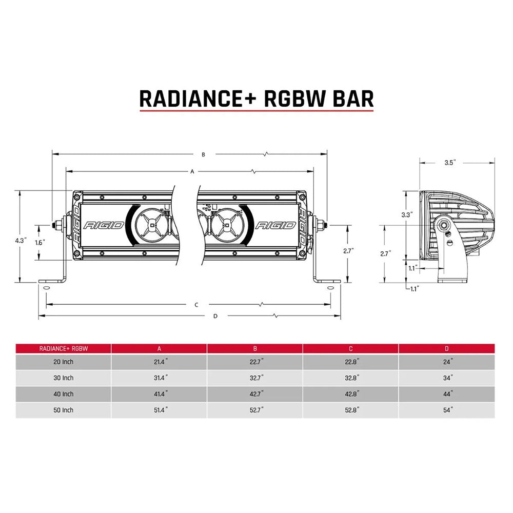 RIGID Industries Radiance + 30